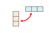 Excel hotkeys