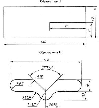 Гост 26128-84 плівки полімерні