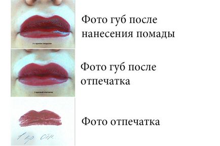 Губна помада oriflame the one - огляд на сайті