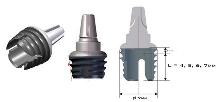 Імпланти trinon (q-implant) германію