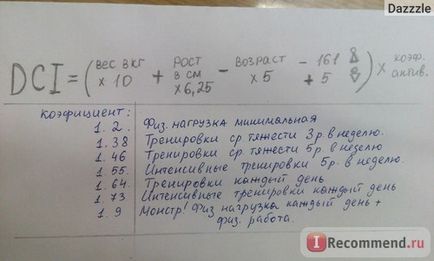 Індивідуальна дієта - «як безпечно схуднути, щоб кілограми не повернулися