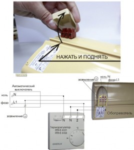 Інфрачервоні обігрівачі плюси і мінуси у виборі