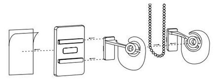 Instrucțiuni pentru instalarea jaluzelelor