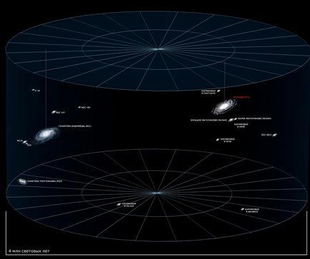 Interacțiune 3D interactivă a două galaxii