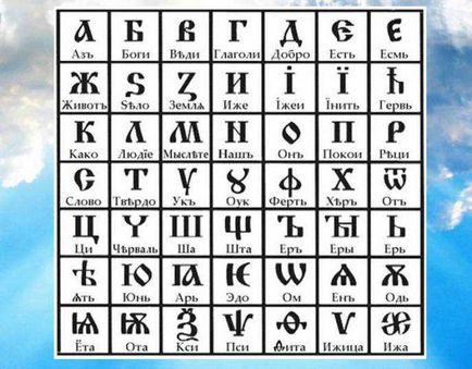 Цікаві факти про споконвічному російською мовою - ulanoo