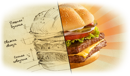Istoricul Burgerului, sau cum se poate măsura economia țării în burgeri Big Mac