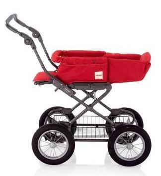 Італійська коляска Інглезіна магнум - зручний і надійний трансформер для вашого малюка