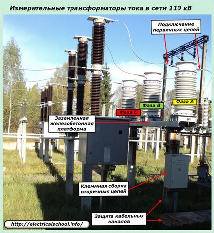 Измервателни трансформатори на ток в схеми релейна защита и автоматика