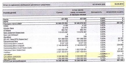 Mint a „hölgy” a bankok, egy elemző portál