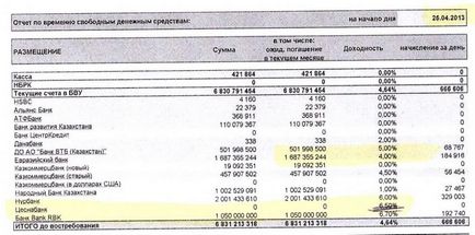 Mint a „hölgy” a bankok, egy elemző portál