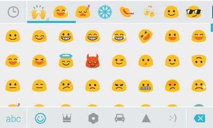 Cum se utilizează emoji în tasta swiftkey - tasta swift