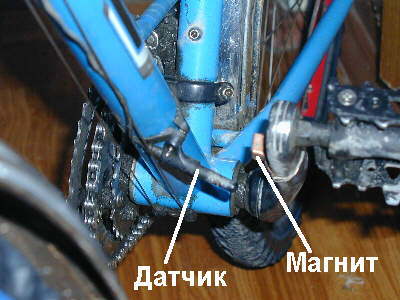 Cum să măsurați cadența dvs. fără a cumpăra calculatoare scumpe biciclete, time2cycle