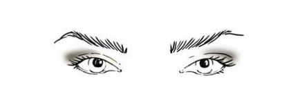 Як наносити тіні в залежності від форми очей ulanoo