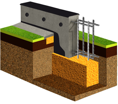 Як правильно будувати з газобетону, фундамент під газобетон, армування стін