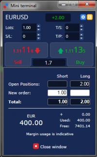 Cum de a calcula marja de Forex