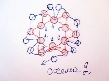 Cum să faci o capră din mărgele, un simbol al anului 2015, o schemă de țesut în pași