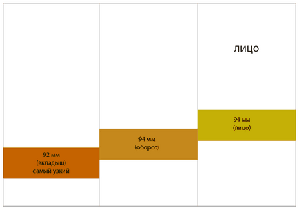 Як зробити розмітку сторін для макета буклету в indesign cs4