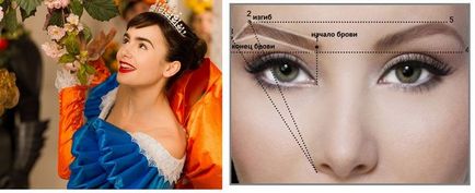 Як створити образ казкової принцеси за допомогою макіяжу і зачіски