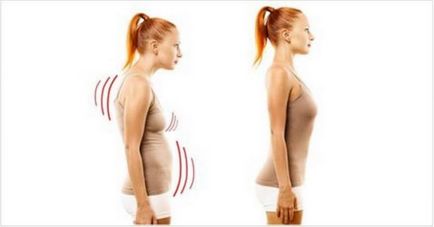Cum să eliminați grăsimea din partea inferioară a abdomenului - pierdeți în greutate
