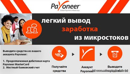 Як зареєструвати аккаунт в платіжній системі payoneer, отримати карту і $ 25 в подарунок - 13 червень