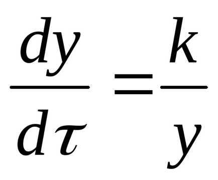 Kinetics heterogén kémiai reakciók képződése kíséri a szilárd reakciótermék