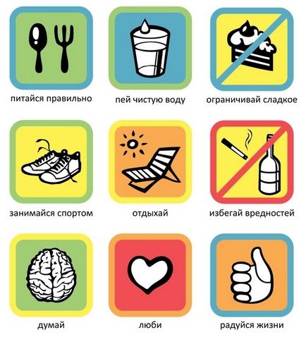 Osztályozás ENT betegségek (betegségek ENT) Osztályozás ENT betegségek