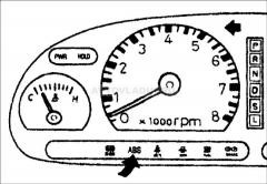 Коди несправностей abs (toyota)