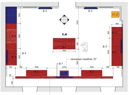 Proiectarea complexă a muzeelor ​​de alegere a conceptelor și a echipamentelor