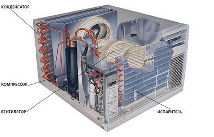 Bronz monobloc balsam - opțiune simplă, economică