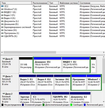 Консоль управління дисками в windows 7, 8, 10, використовуємо диспетчер дисків