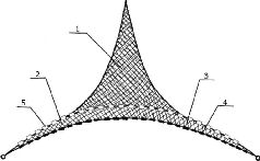 A design nonszensz - halászhálók, a