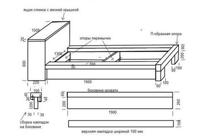 Конструкція двоспальному ліжку, виготовленої своїми руками