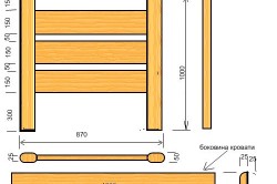 A design a franciaágy készült saját kezűleg