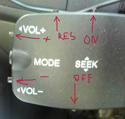 Controlul vitezei, instalarea și firmware-ul