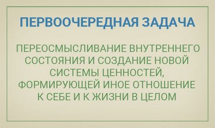 Лечението на пристрастяването към хазарта хипноза в Одеса, Киев, Харков