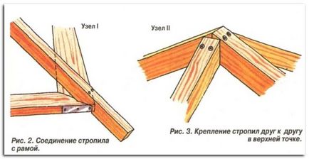 Літня кухня своїми руками на вашій ділянці