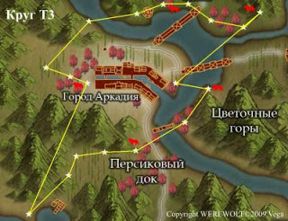 Маршрути за събиране T3 ресурс онлайн игра перфектен свят (Hyde) - ръководства, описания на прехода