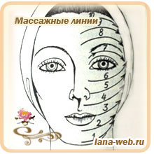 Arcmasszázs a masszázs tételek (self-masszázs az arcon) Arcmasszázs a masszázs vonalak