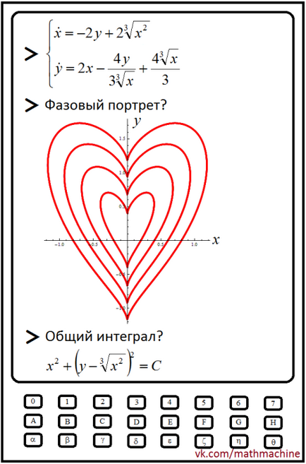 Desene matematice pentru începători, savepearlharbor