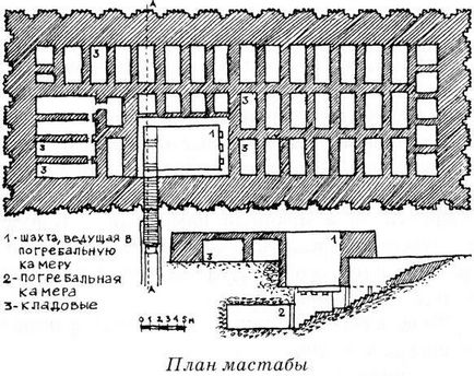 Fata lui Cheops