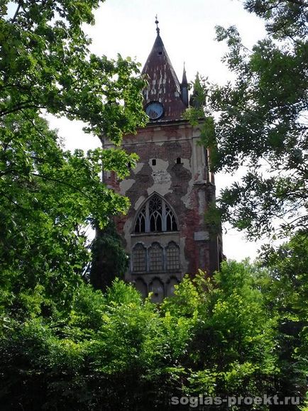 Місця масонів в Санкт-Петербурзі