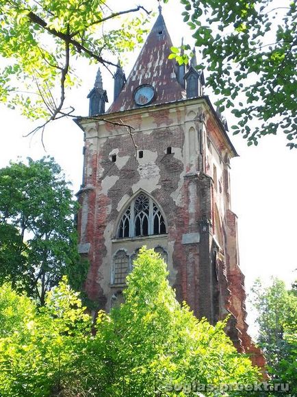 Місця масонів в Санкт-Петербурзі