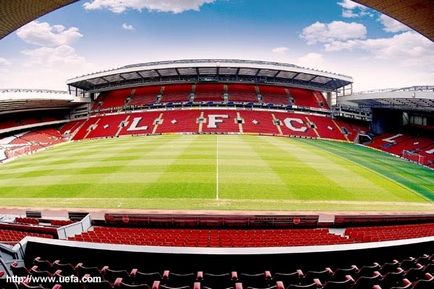 A hatalmi gazdáik - a stadion, „Anfield Road” Liverpool