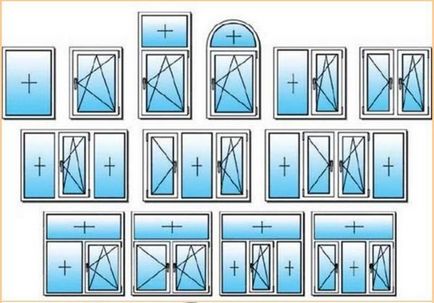 Металопластикові вікна види секцій, властивості вікон, особливості вибору, трохи про якість,