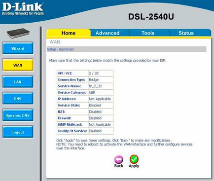 Beállítás dsl-2540u csatlakozni ISP «Infoline”