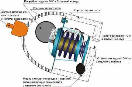 Ніссан прикладу р12 клуб ремонт своїми руками