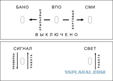 Нічник для дочки майстер-клас