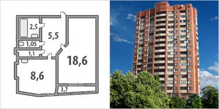 Exemplu estimări pentru o renovare completă a unui apartament cu o cameră într-o casă de cărămidă, vă permite să faceți