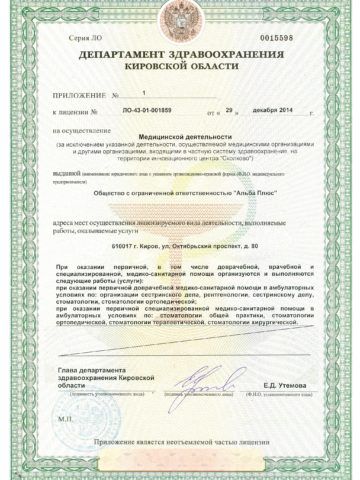 Про клініку - мережа клінік «альба»