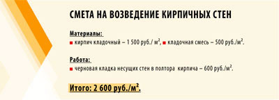 Ооо уральський завод теплоеффектівних блоків - узтб виробництво теплоефективних керамзитобетонних